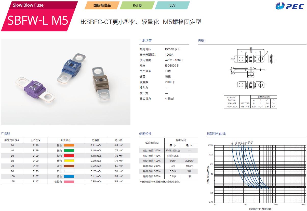 img SBFW-L.jpg img SBFW-L.jpg